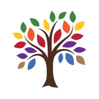 GOALS2LIFE logo - Similar company to Olivebio