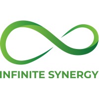 INFINITE SYNERGY logo - Similar company to Dreamsoft