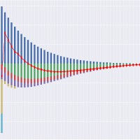 lifelib logo - Similar company to Juliaactuary