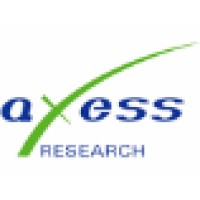 Axess Research logo - Similar company to Marquick