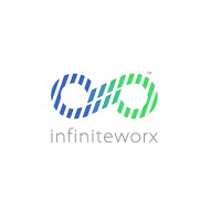 infiniteworx omnichannel pvt ltd logo - Similar company to Inetsofts Systems Pvt. Ltd.