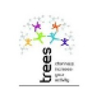TreesChannels logo - Similar company to Rl2B Design