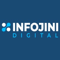 Infojini Digital logo - Similar company to R-Tech Network & Security Solutions Pvt. Ltd.