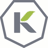 Keencbd