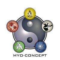 Myo-Concepts logo - Similar company to Priceonomics Inc