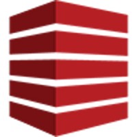 Five Strengths Career Transition Experts ▶️White-Glove Executive Experience ▶️C-Level Resume Writing logo - Similar company to Thought Leaders Media