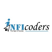 Inficoders_Technolab logo - Similar company to Smart Monky