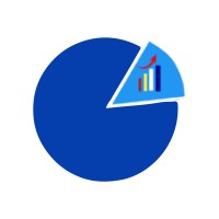 DataCleanHub logo - Similar company to Dataclean