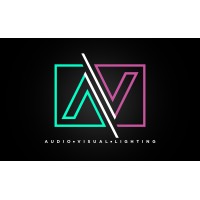 AVL Zone logo - Similar company to Ad-Scope