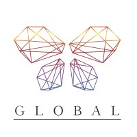 Global Skin And Wellness logo - Similar company to Winstar Aluminium Manufacturing Sdn Bhd