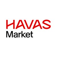 Havas Market España