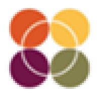 Procapability Training & Consulting