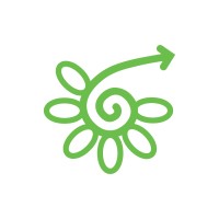 Bankside Open Spaces Trust logo - Similar company to Idea & Ko