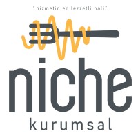 Niche Kurumsal Catering logo - Similar company to Horeca Trend