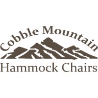Cobble Mountain, Inc.