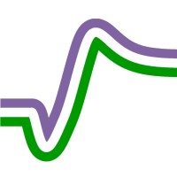 RC Solutions logo - Similar company to Rc Solutions Consulting