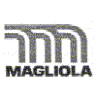 Magliola Antonio e Figli S.p.A. logo - Similar company to Soland