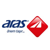 Aras Kargo logo - Similar company to Arasta Itc