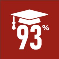 The 93% Club Surrey logo - Similar company to Savran Coaching & Consulting Ltd