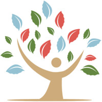 Whozwho logo - Similar company to Startklar Unternehmensentwicklung Gmbh