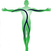 CORE IV Therapy logo - Similar company to Prose Collective