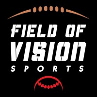 Field Of Vision Sports