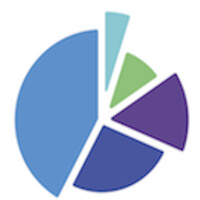 NRS Associates LLC logo - Similar company to Ahammed Sha & Co