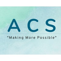 Aikyaa Consultancy Services LLP logo - Similar company to Sip Mf Services Llp