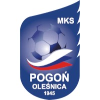 Pogoń Oleśnica logo - Similar company to Sensorino