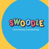 Swoodle logo - Similar company to Fractal Pty Ltd