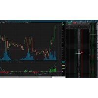 Crude Oil Traders logo - Similar company to Easer