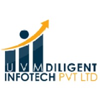 UVM Diligent Infotech Private Limited logo - Similar company to Capthrone Technologies