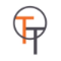 Thinktoolkit