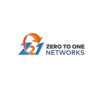 Z21 Networks