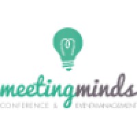 meetingminds conference & eventmanagement logo - Similar company to Weltsphere Technologies Pvt Ltd