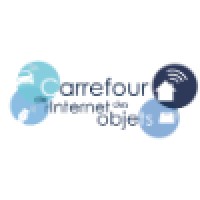Carrefour De L'Internet Des Objets