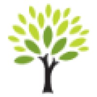 Cypra Media Inc.