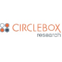 Circlebox Research