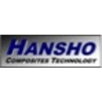 Hansho Composites LLC logo - Similar company to Display Source Alliance
