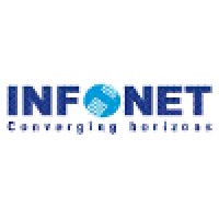 Infonet It Solutions (I) Limited