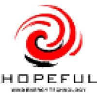 Hopeful Wind Energy Technology Co.,Ltd logo - Similar company to Gedin