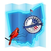 Northern Ohio InfraGard Members Alliance logo - Similar company to Agileblue