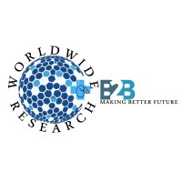 WORLDWIDE RESEARCH logo - Similar company to Mounty