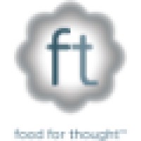 Foodforthought.Com