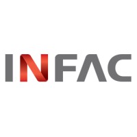 INFAC AUTOMOTIVE MEXICO logo - Similar company to Pirco