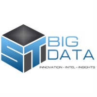 STBIGDATA logo - Similar company to Stlogics Corporation | Holding Company