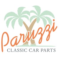 Paruzzi BV logo - Similar company to Labeldoo