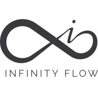 Infinity Flow logo - Similar company to Concisionag