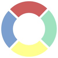 EXTRO Creative logo - Similar company to Flight