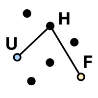 United Humanitarian Front